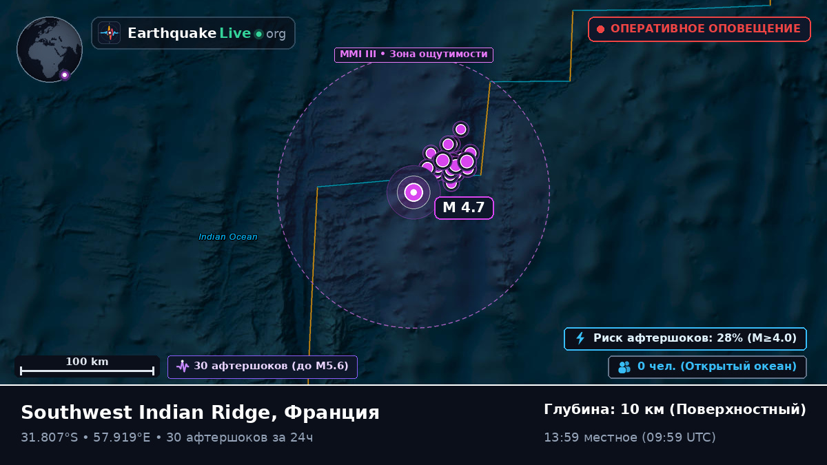 Индийский океан (Франция)