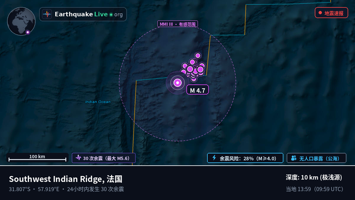 印度洋 (法国)