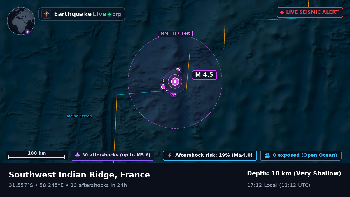 Indian Ocean (France)