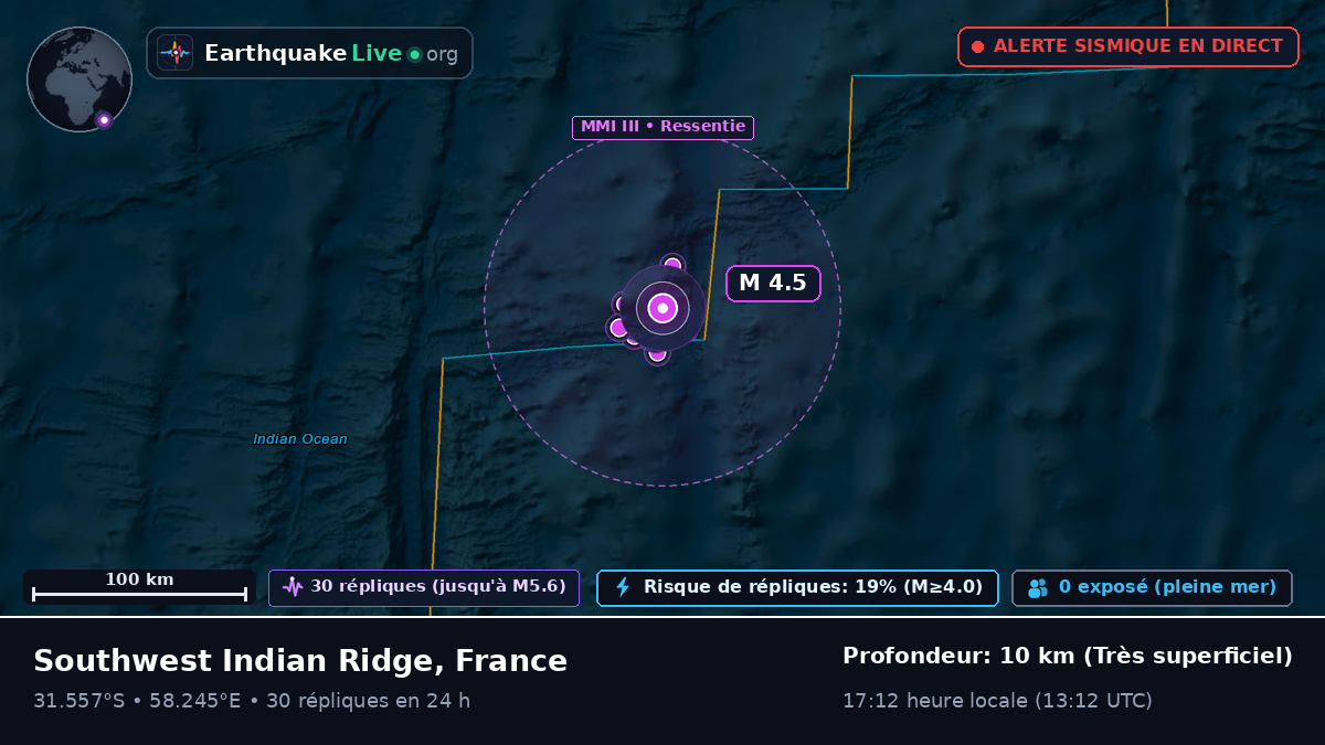 Océan Indien (France)