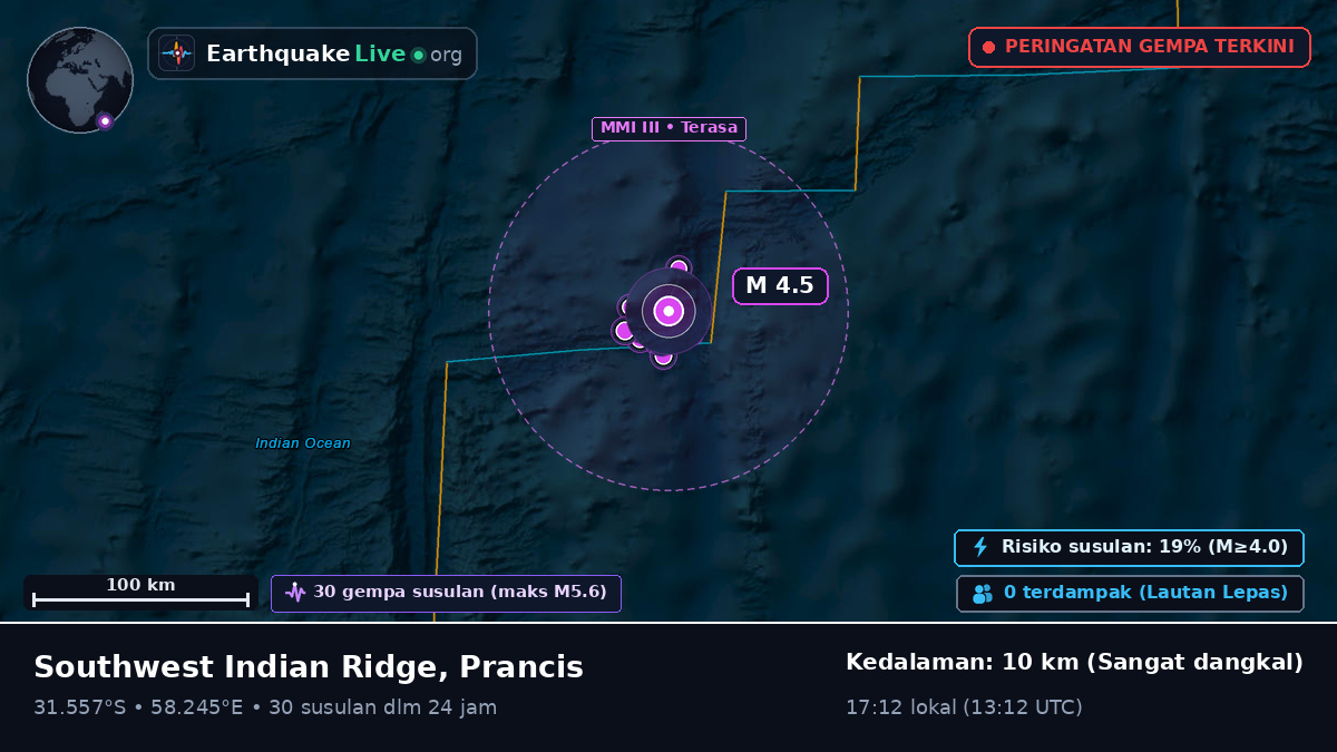 Samudra Hindia (Prancis)