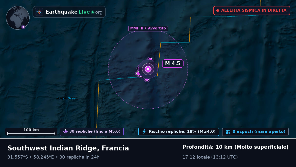 Oceano Indiano (Francia)