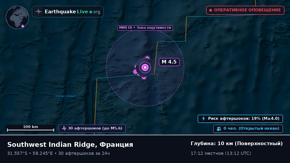 Индийский океан (Франция)
