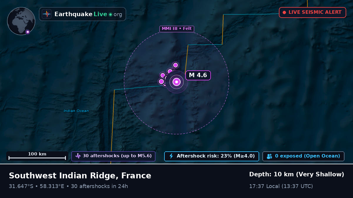 Indian Ocean (France)