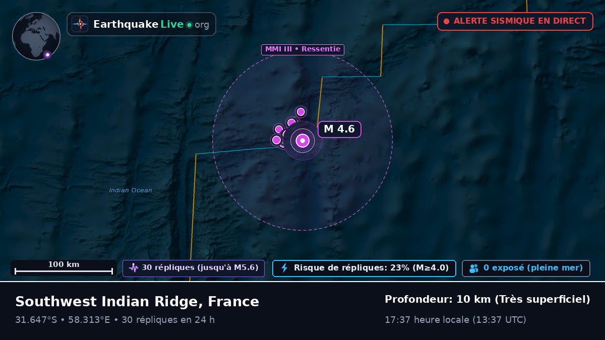 Océan Indien (France)