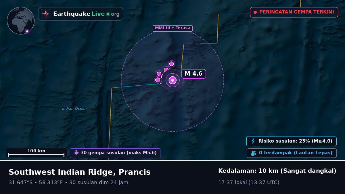 Samudra Hindia (Prancis)