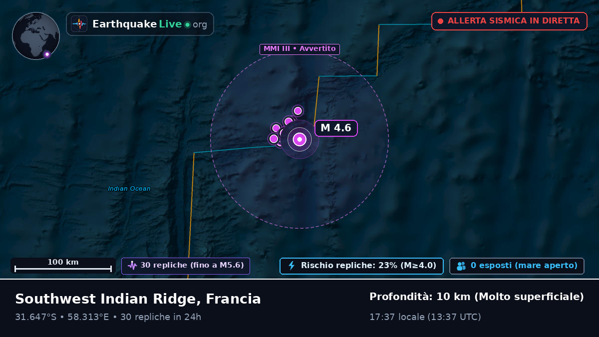 Oceano Indiano (Francia)