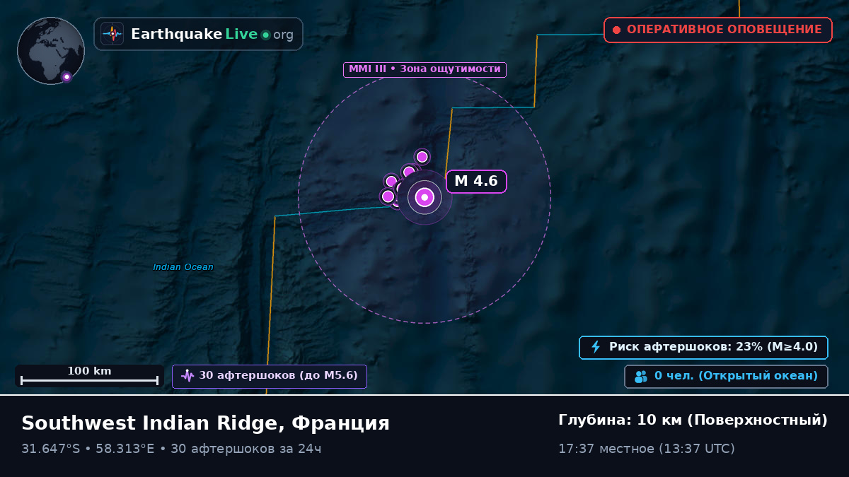 Индийский океан (Франция)