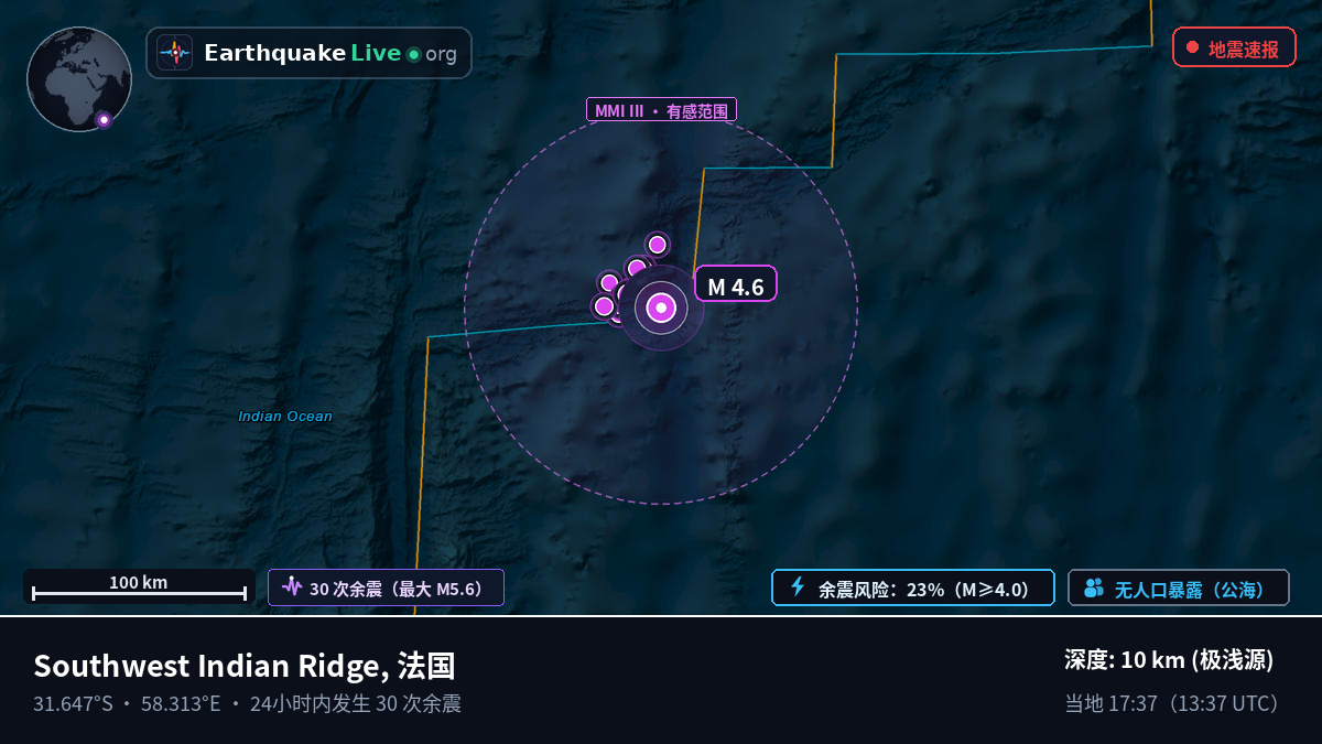 印度洋 (法国)