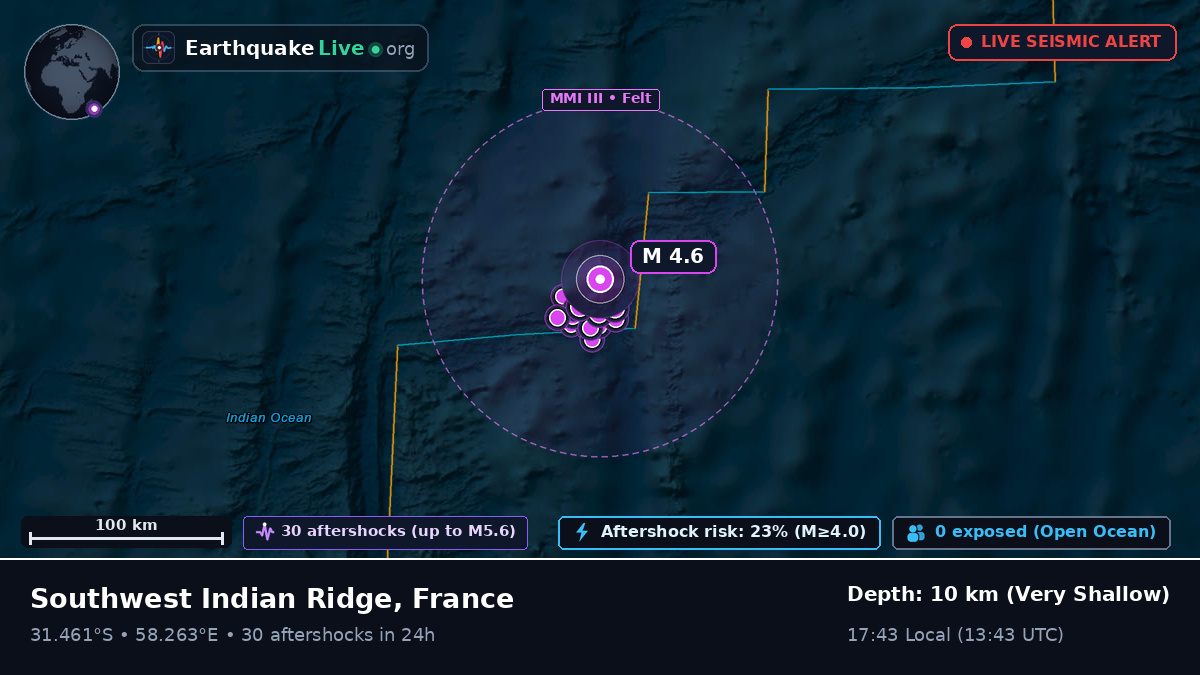 Indian Ocean (France)