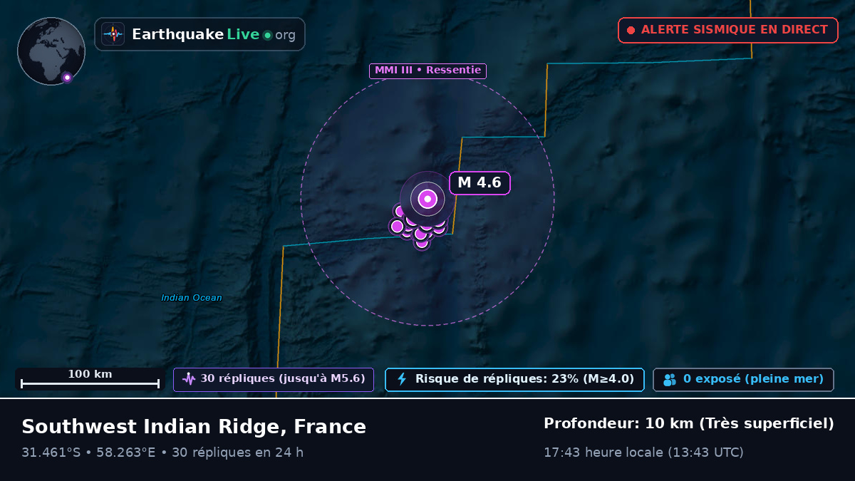 Océan Indien (France)
