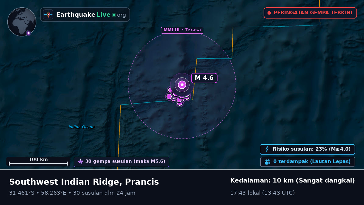 Samudra Hindia (Prancis)