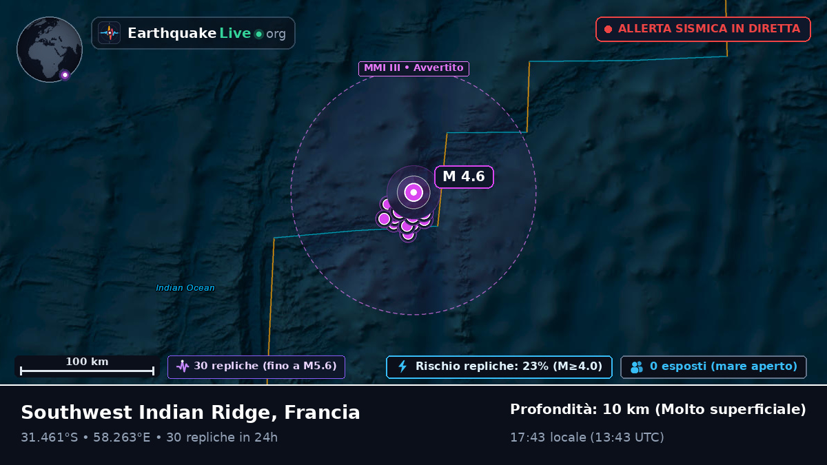 Oceano Indiano (Francia)