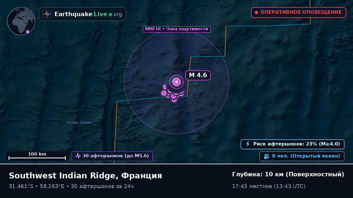 Индийский океан (Франция)