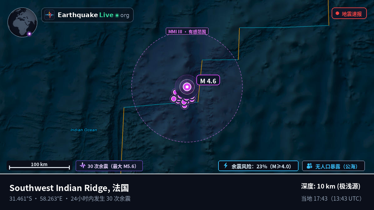 印度洋 (法国)