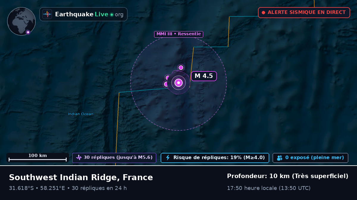 Océan Indien (France)