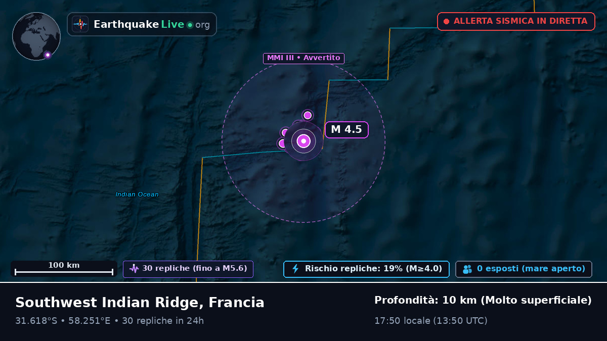 Oceano Indiano (Francia)