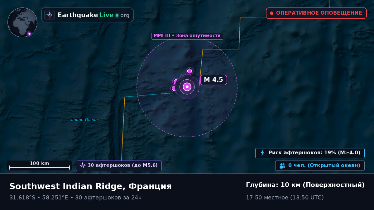 Индийский океан (Франция)