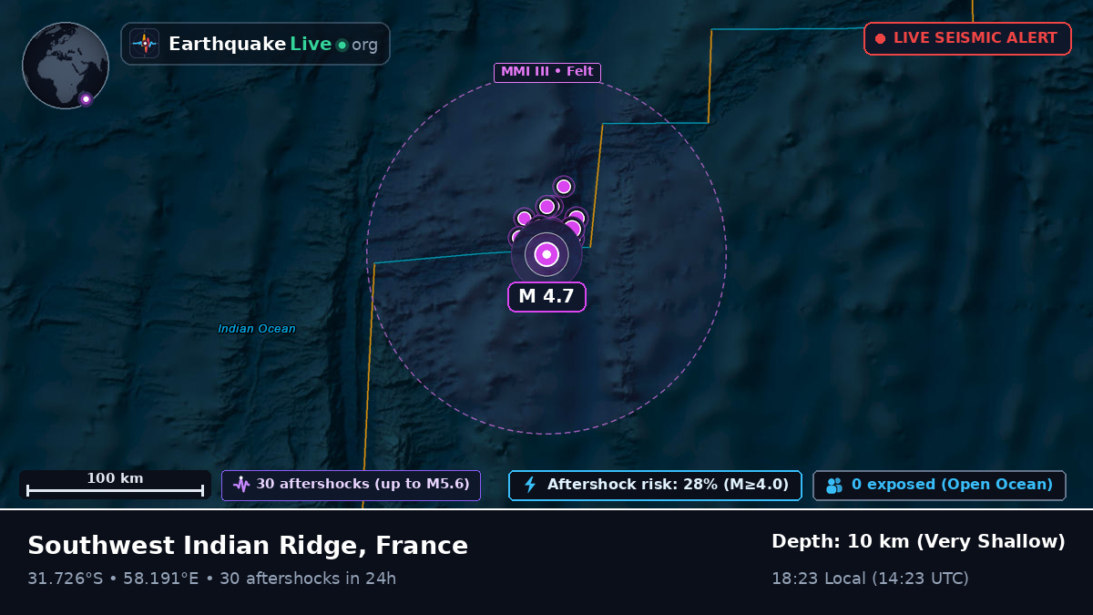 Indian Ocean (France)