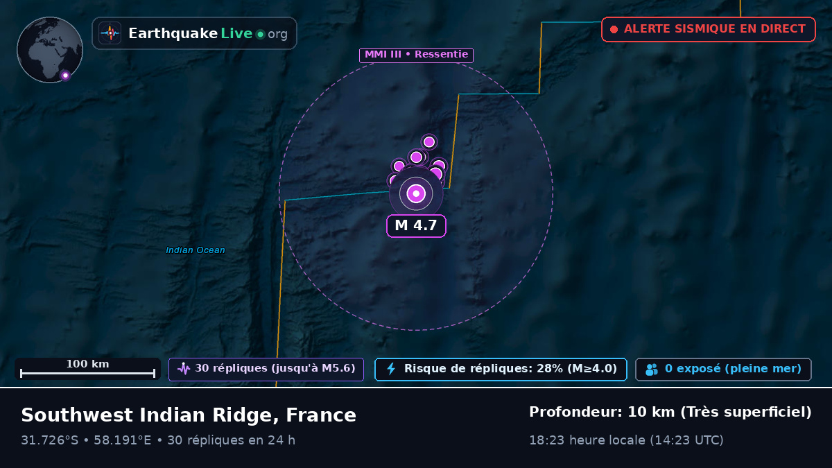 Océan Indien (France)