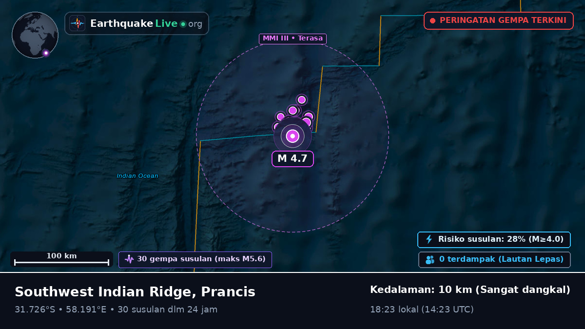 Samudra Hindia (Prancis)