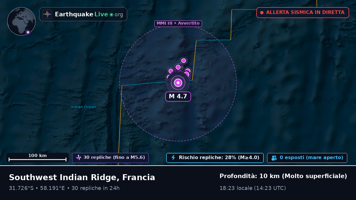 Oceano Indiano (Francia)