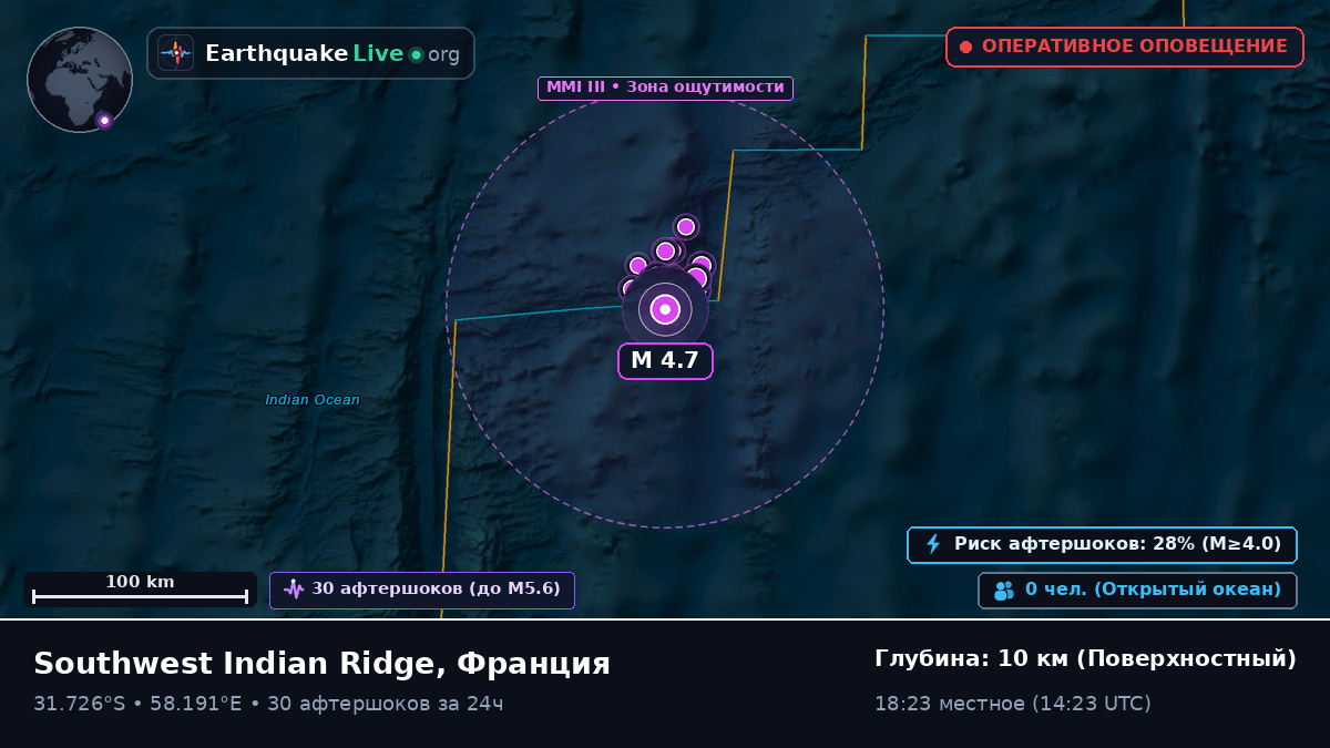 Индийский океан (Франция)