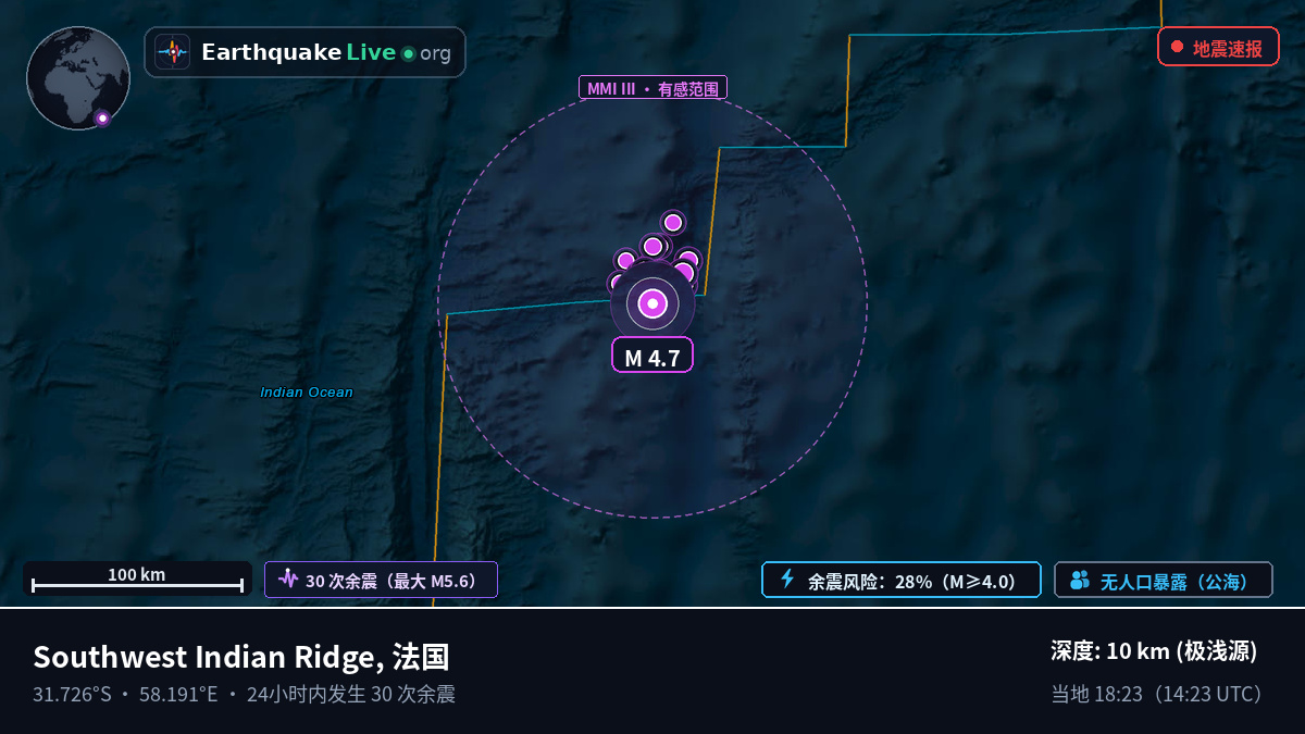 印度洋 (法国)