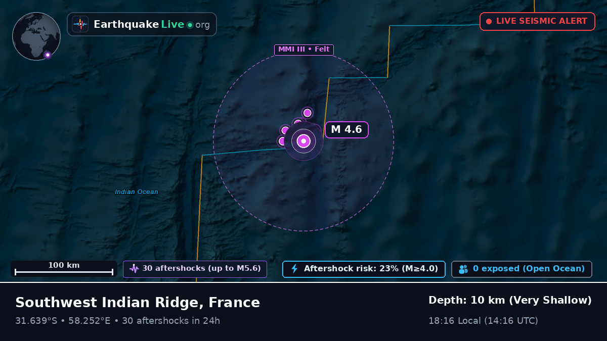 Indian Ocean (France)