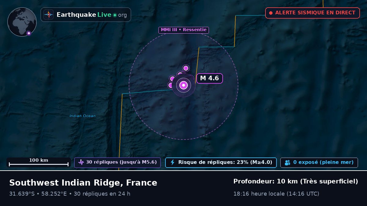 Océan Indien (France)