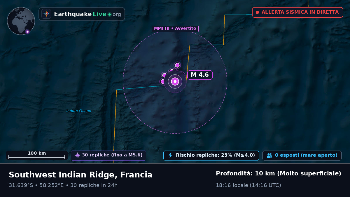 Oceano Indiano (Francia)
