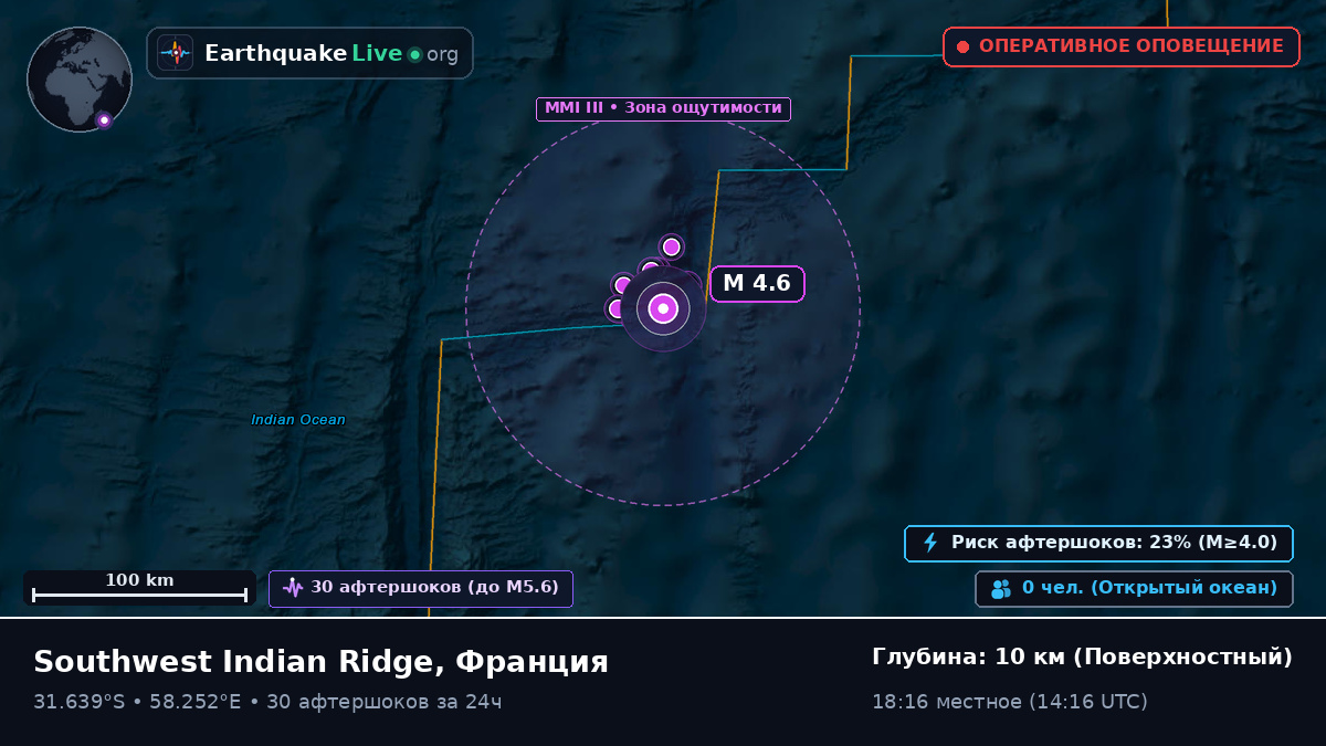 Индийский океан (Франция)