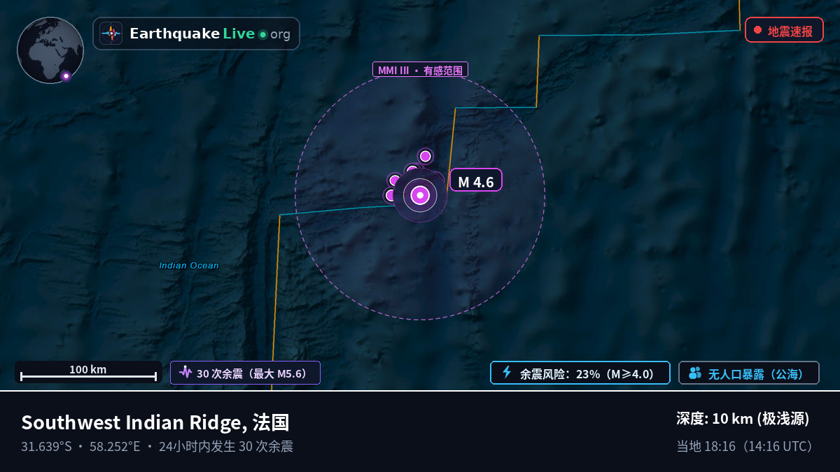 印度洋 (法国)