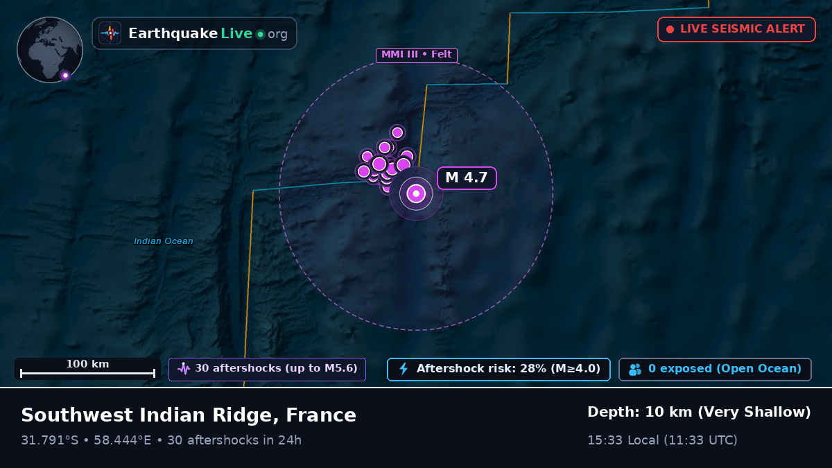 Indian Ocean (France)