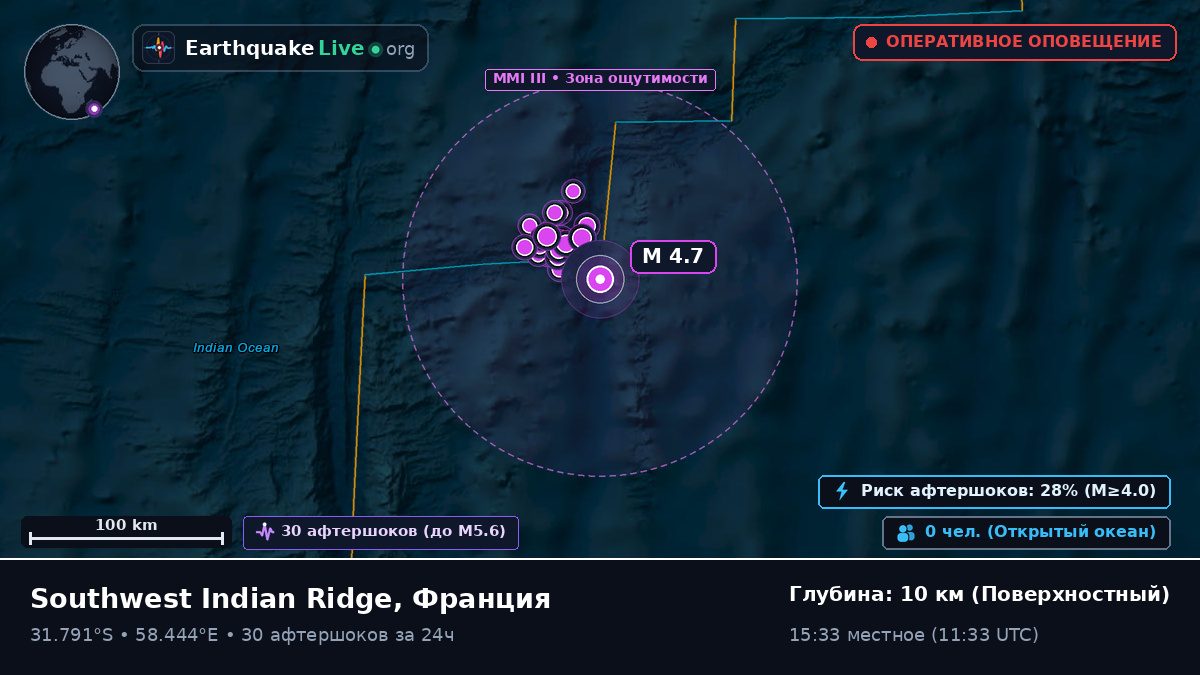 Индийский океан (Франция)