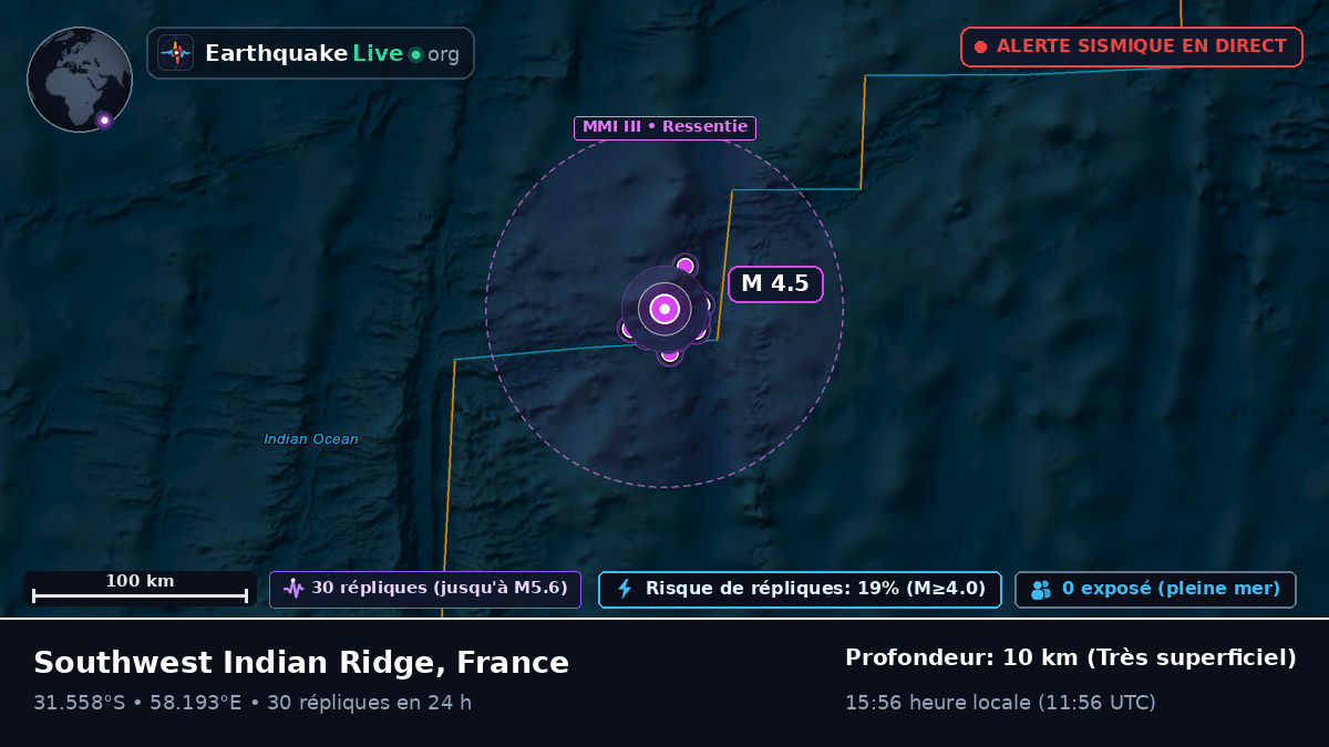 Océan Indien (France)