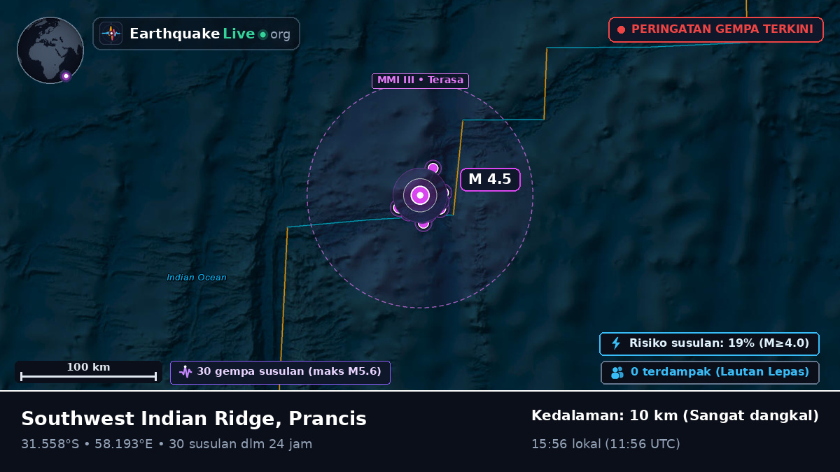 Samudra Hindia (Prancis)