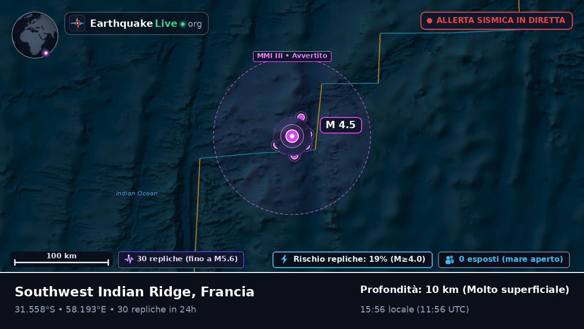 Oceano Indiano (Francia)
