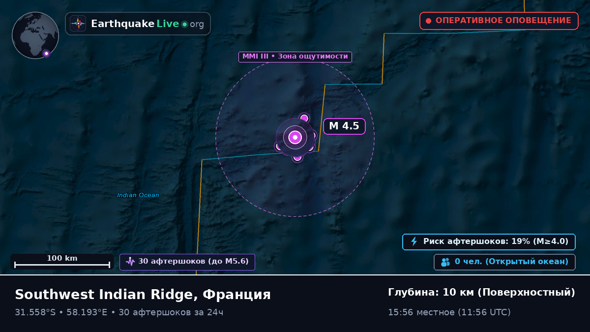 Индийский океан (Франция)