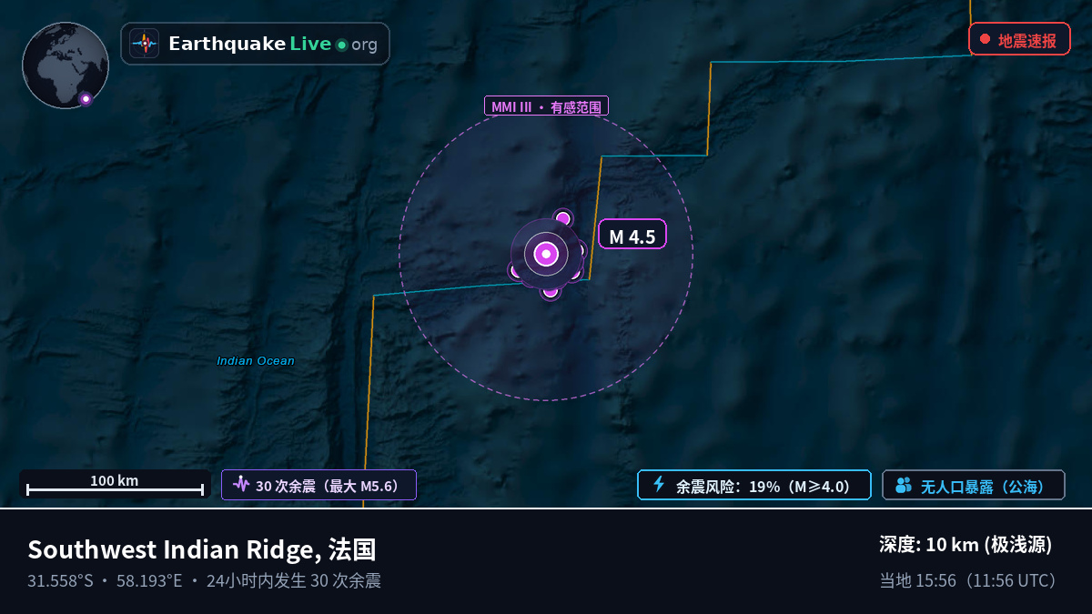 印度洋 (法国)