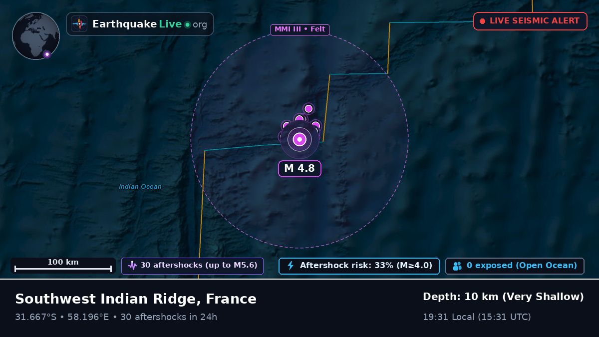 Indian Ocean (France)