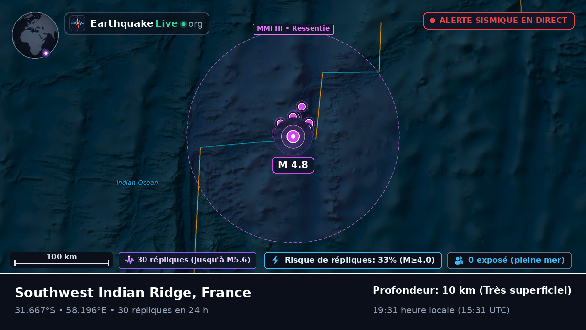 Océan Indien (France)