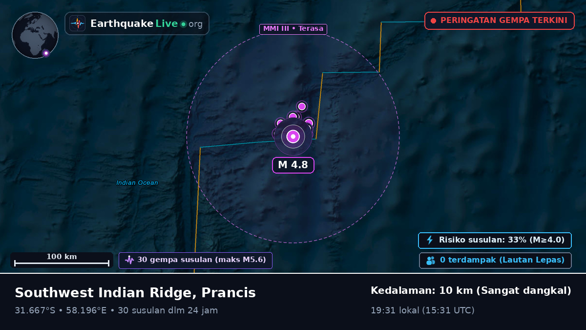 Samudra Hindia (Prancis)