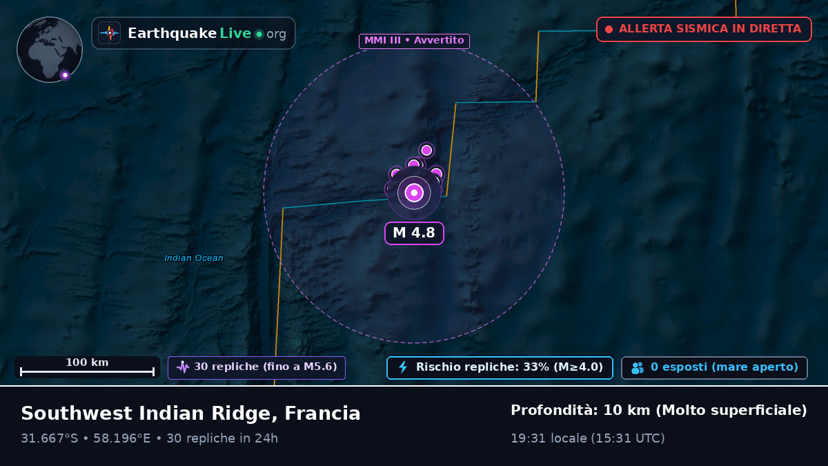 Oceano Indiano (Francia)