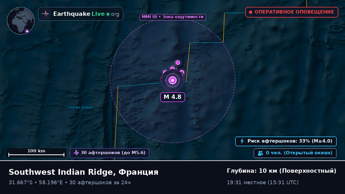 Индийский океан (Франция)