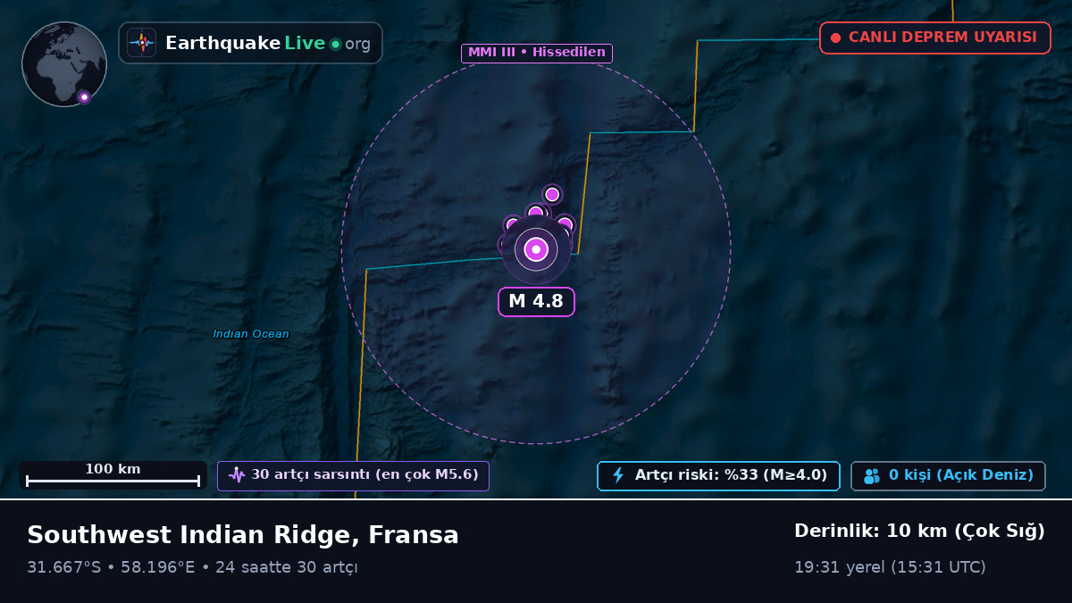 Hint Okyanusu (Fransa)