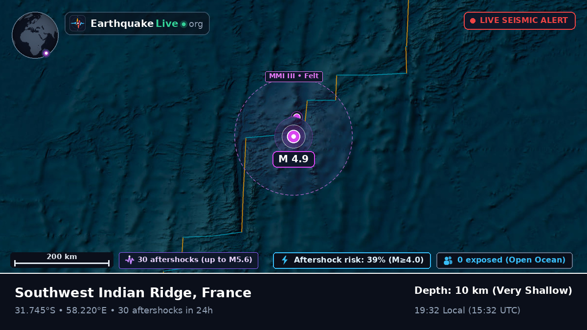 Indian Ocean (France)