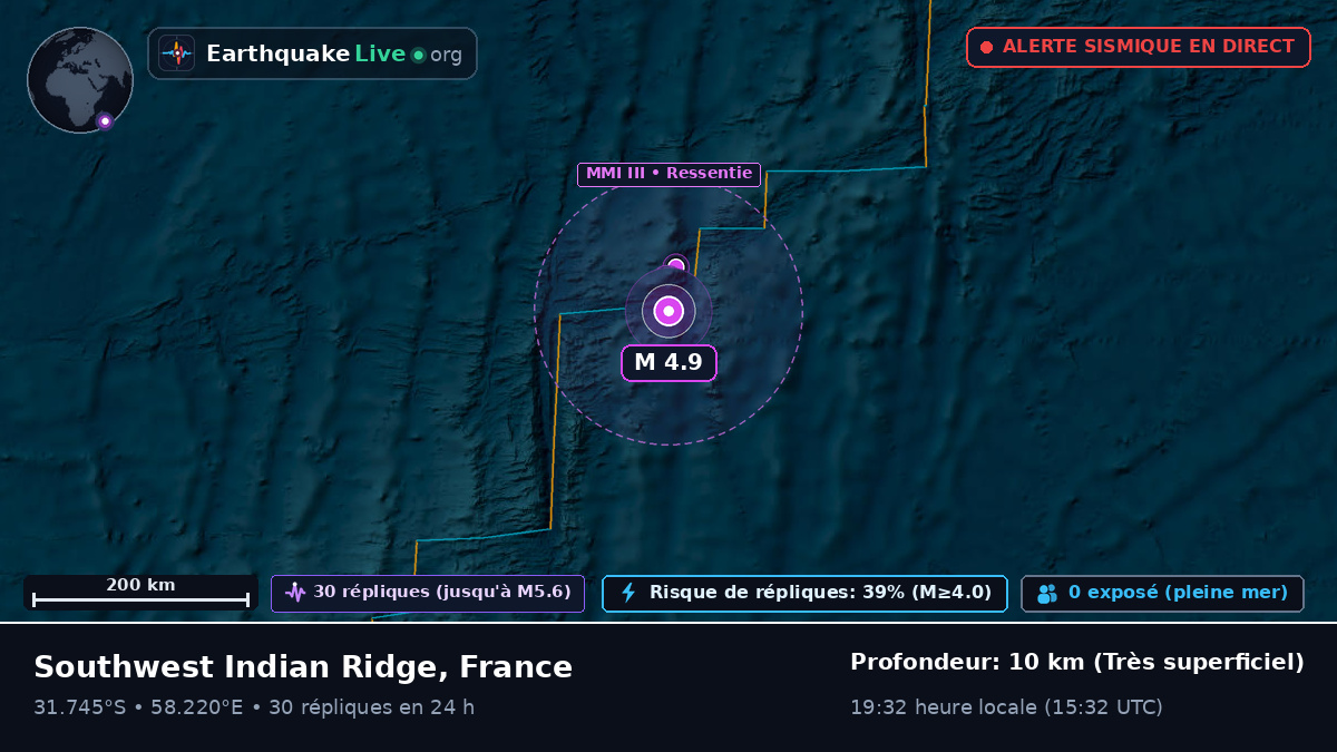 Océan Indien (France)