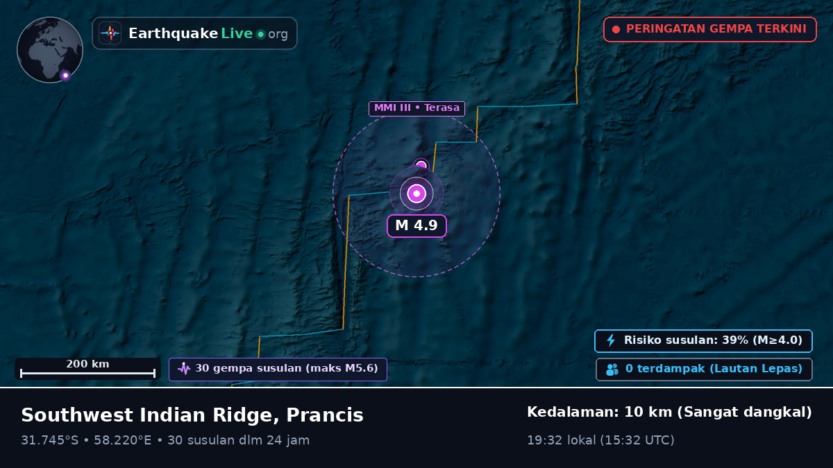 Samudra Hindia (Prancis)
