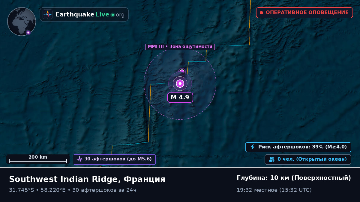 Индийский океан (Франция)